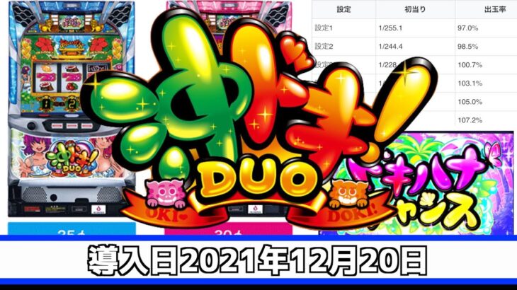沖ドキ! DUO 新台スロット 6.2号機 【あなたのアレこれコメントちょうだい】【パチニズム】Japanese casino