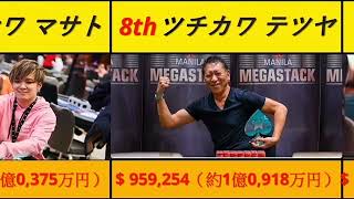 日本人ポーカープレイヤー賞金王ランキングTOP10